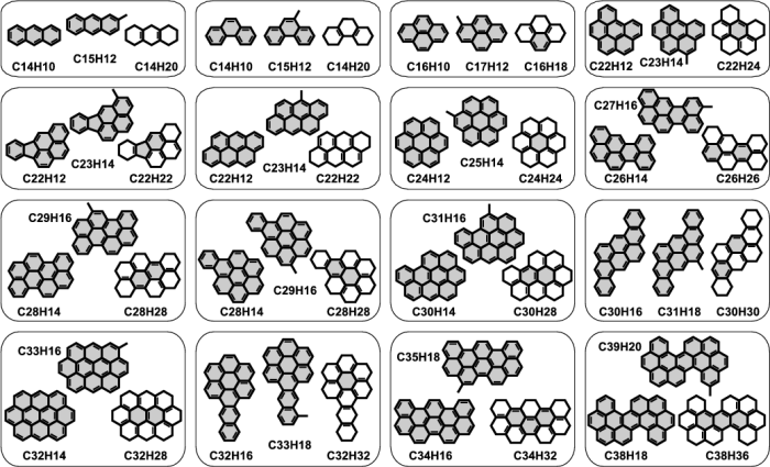 overview_calcPAHs